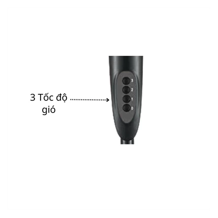 Quạt đứng Midea FS40-11DVN(K), 55W, 3 tốc độ gió Đen