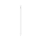 Apple Pencil (USB-C) Trắng