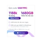 SIM VNSKY - Bộ KIT 12SKY99C