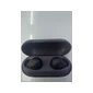Tai nghe True Wireless chống ồn SONY WF-C700N (Đen)  - TBH
