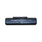 Thay pin laptop Acer Aspire 5517 Mặc định